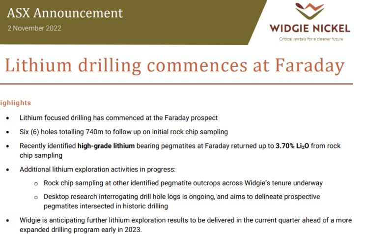  호주 리튬 탐사 회사 Widgie Nickel, 리튬 Faraday 프로젝트 시추 개시
