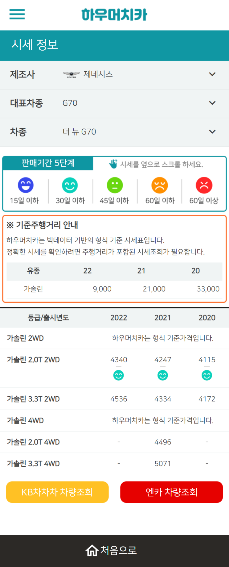 하우머치카 2022년 11월 더 뉴 G70 중고차시세.가격표 하우머치카 2022년 11월 더 뉴 G70 중고차시세.가격표
