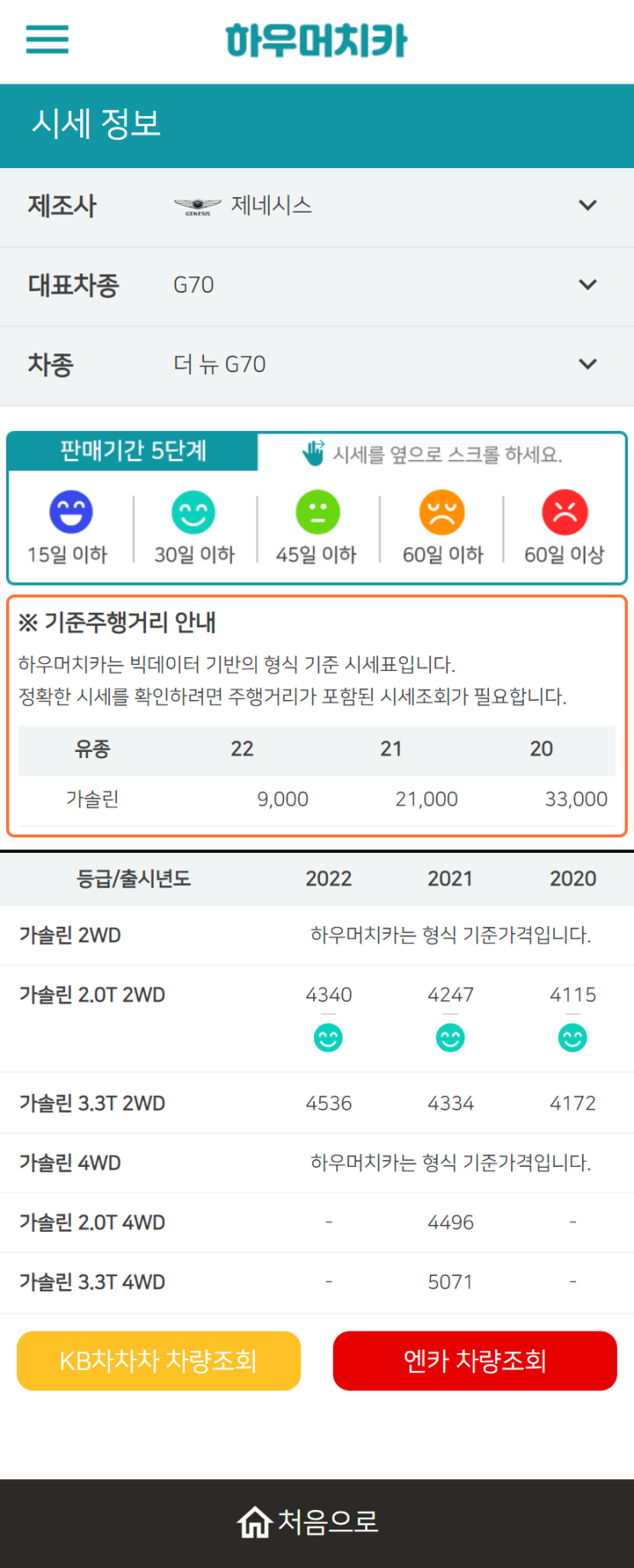 하우머치카 2022년 11월 더 뉴 G70 중고차시세.가격표