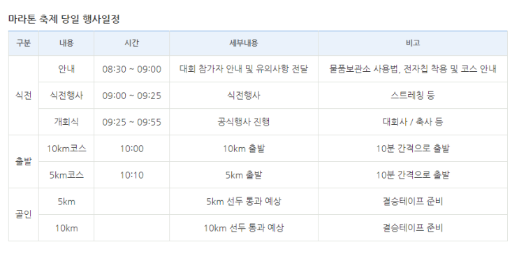  상암동 마라톤 11월 19일, I LOVE 방통대 마라톤(주차 등)