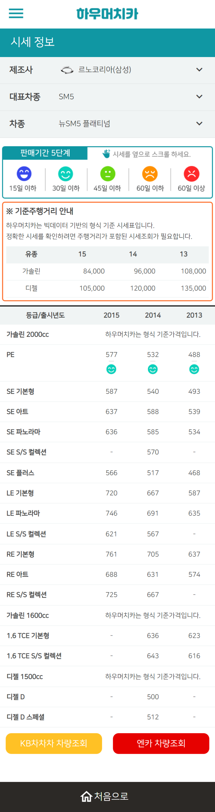 하우머치카 2022년 11월 뉴SM5 플래티넘 중고차시세.가격표 하우머치카 2022년 11월 뉴SM5 플래티넘 중고차시세.가격표
