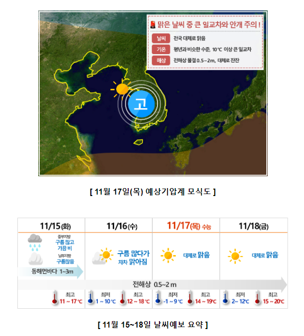 수능 한파 없고, 전국 맑은 날씨(설명자료)_기상청