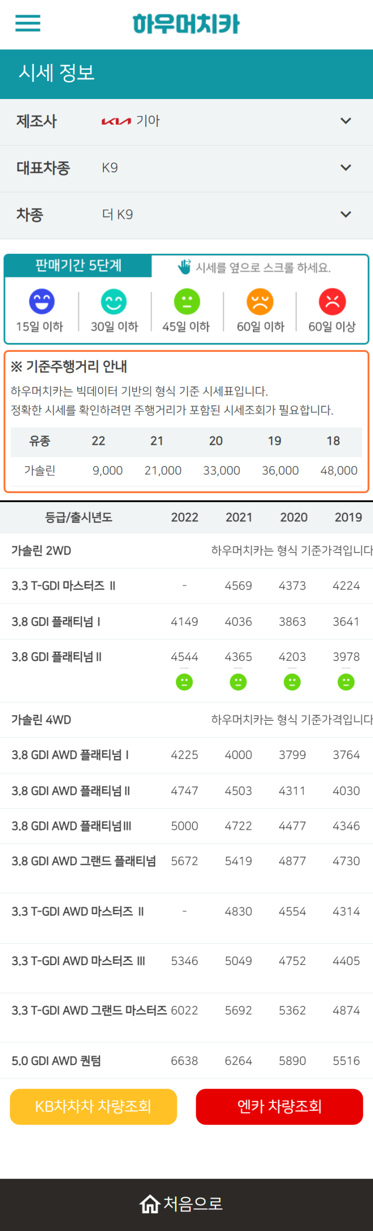 하우머치카 2022년 11월 더 K9 중고차시세.가격표 하우머치카 2022년 11월 더 K9 중고차시세.가격표