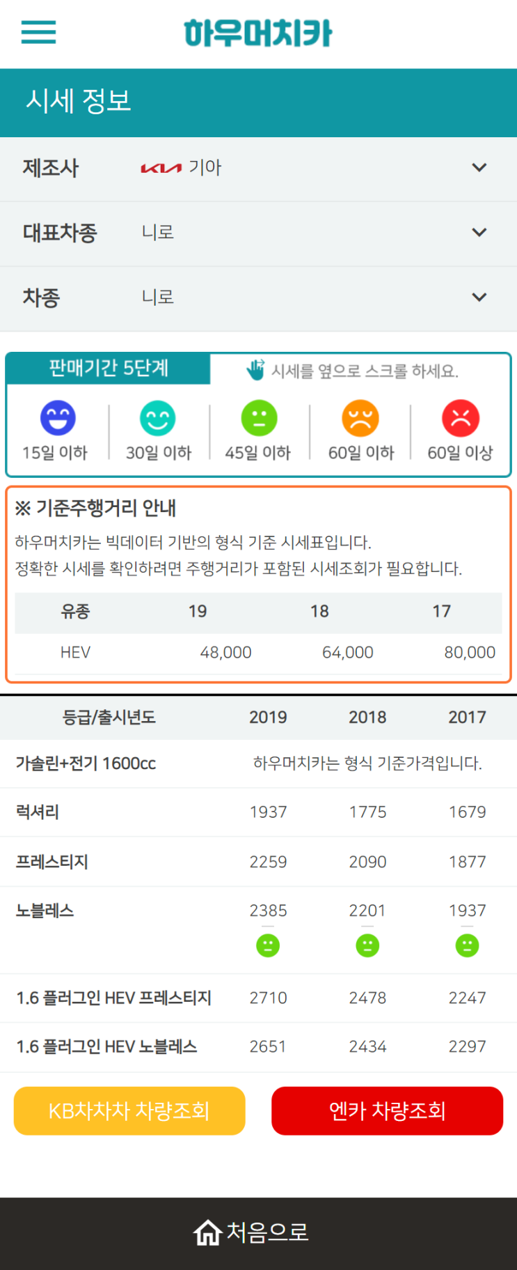 하우머치카 2022년 11월 니로 중고차시세.가격표 하우머치카 2022년 11월 니로 중고차시세.가격표
