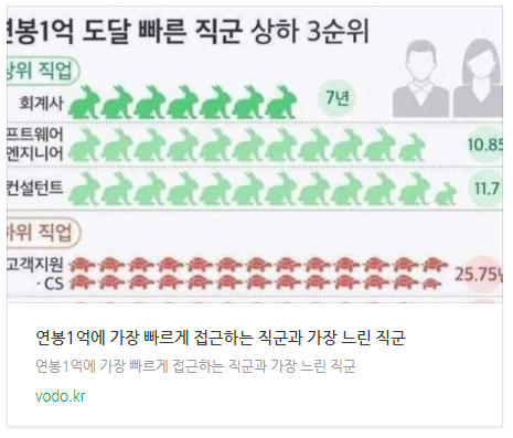 연봉1억에 가장 빠르게 접근하는 직군과 가장 느린 직군 연봉1억에 가장 빠르게 접근하는 직군과 가장 느린 직군