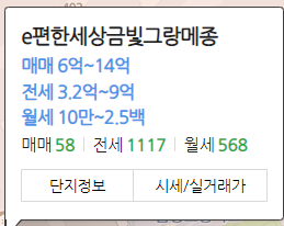  [부동산뉴스] e편한세상금빛그랑메종