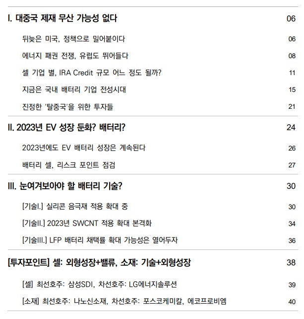 2차 전지 시장 - 성장 둔화 속, 셀은 공급 부족 2차 전지 시장 - 성장 둔화 속, 셀은 공급 부족