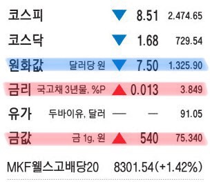 시대 / <b>바이든</b>·<b>시진핑</b> "경쟁하되 충돌은 피하자" / "인플레... 