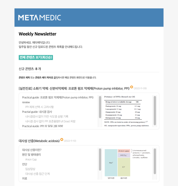  [메타메딕] 신규 콘텐츠 목록 메일링 서비스(Weekly Newsletter)