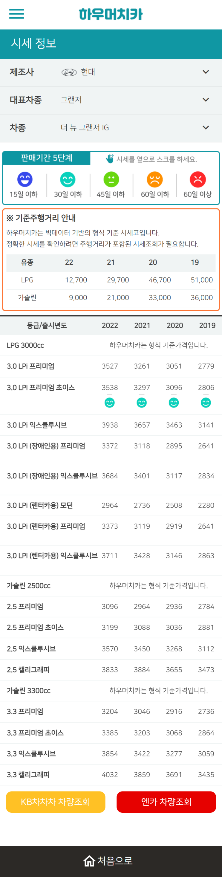 하우머치카 2022년 11월 더 뉴 그랜저IG 중고차시세.가격표 하우머치카 2022년 11월 더 뉴 그랜저IG 중고차시세.가격표