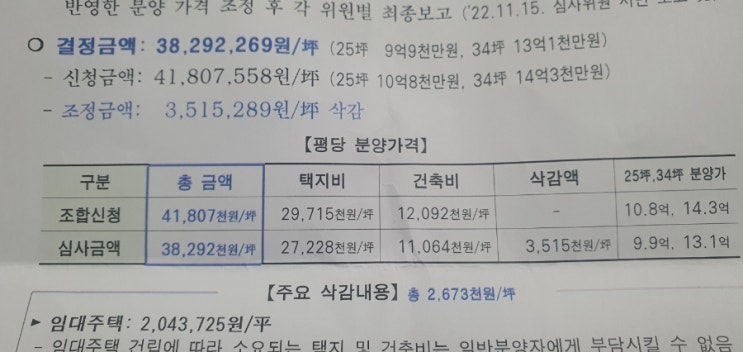  [속보] 둔촌주공(올림픽파크포레온) 평당 일반분양가 확정