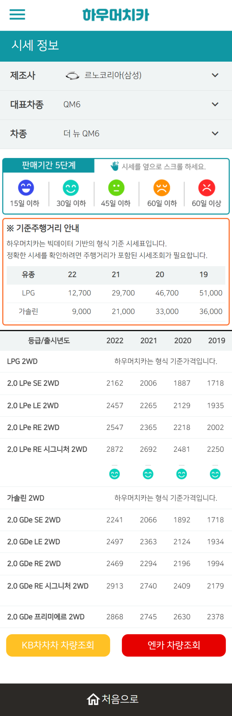 하우머치카 2022년 11월 더 뉴 QM6 중고차시세.가격표 하우머치카 2022년 11월 더 뉴 QM6 중고차시세.가격표