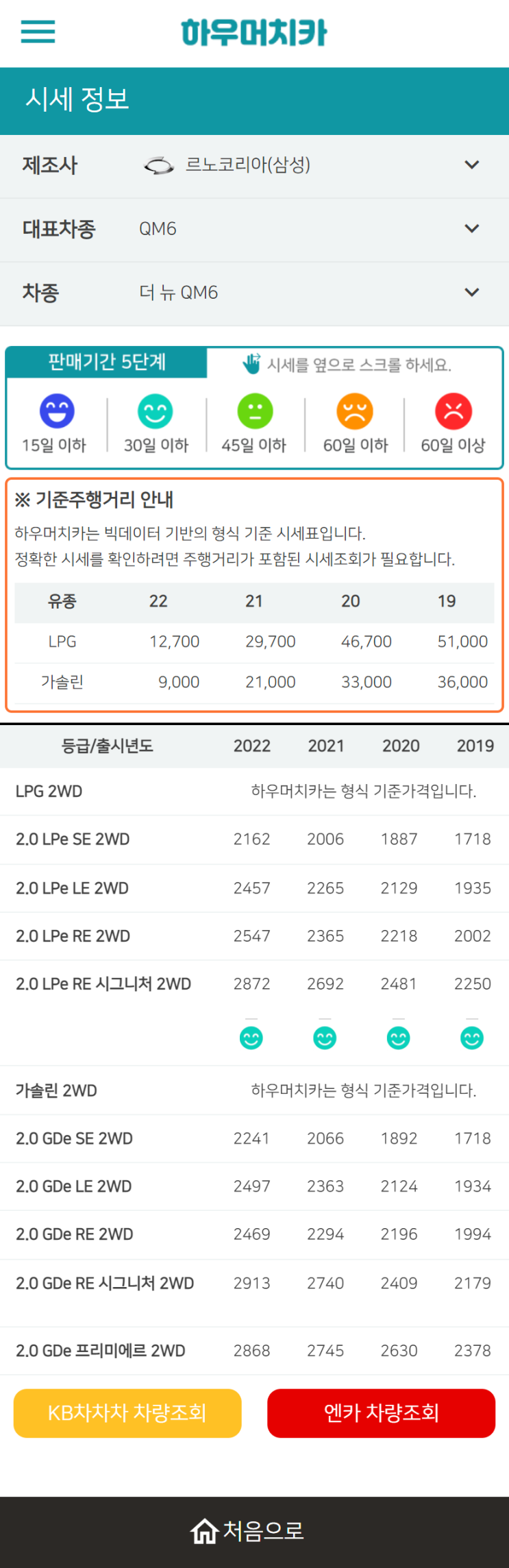 하우머치카 2022년 11월 더 뉴 QM6 중고차시세.가격표