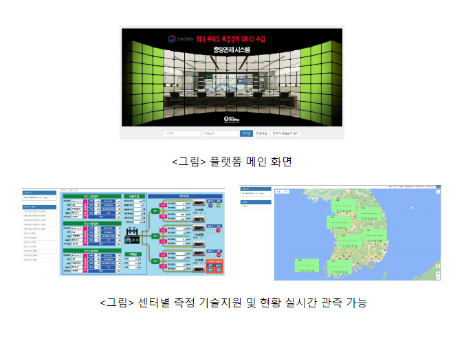 4시간 걸리던 퇴비 부숙도 측정, 이제 40분이면 끝_농촌진흥청 4시간 걸리던 퇴비 부숙도 측정, 이제 40분이면 끝_농촌진흥청