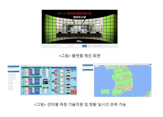 4시간 걸리던 퇴비 부숙도 측정, 이제 40분이면 끝_농촌진흥청