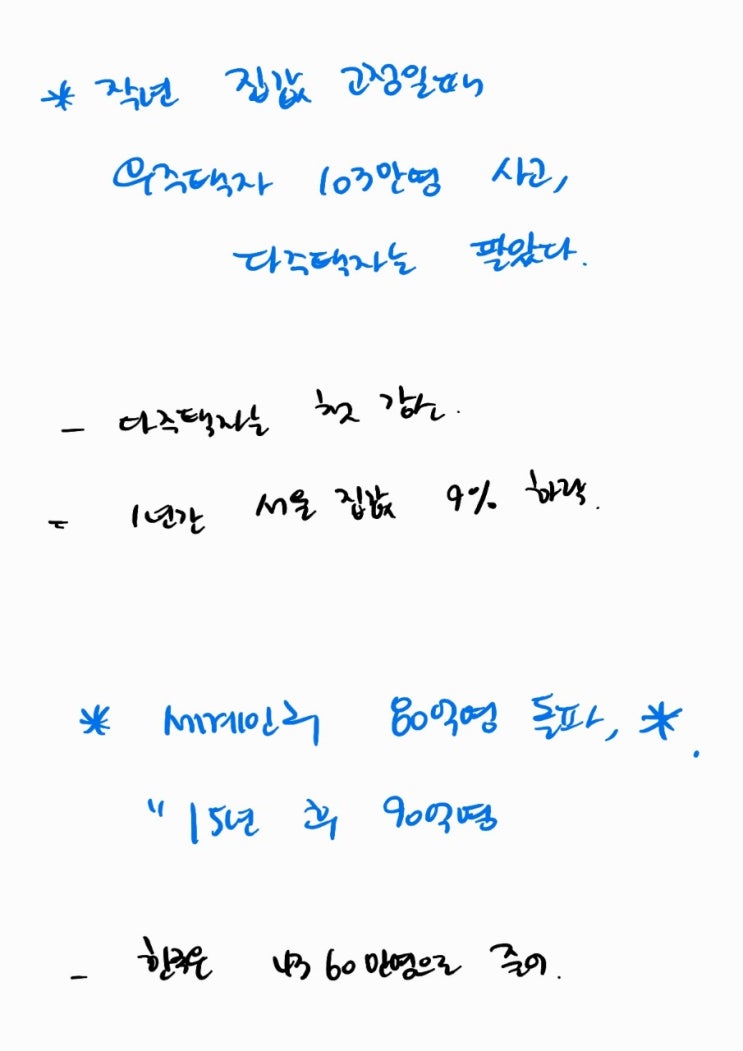  2022.11.15/16 경제신문 정리.