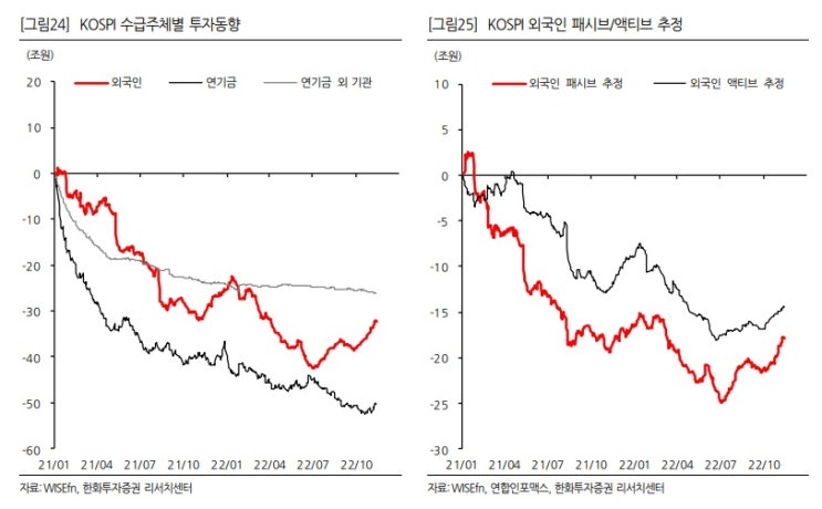 제레미 시겔 "12월 50bp가 마지막 금리 인상" 가능성 제레미 시겔 "12월 50bp가 마지막 금리 인상" 가능성