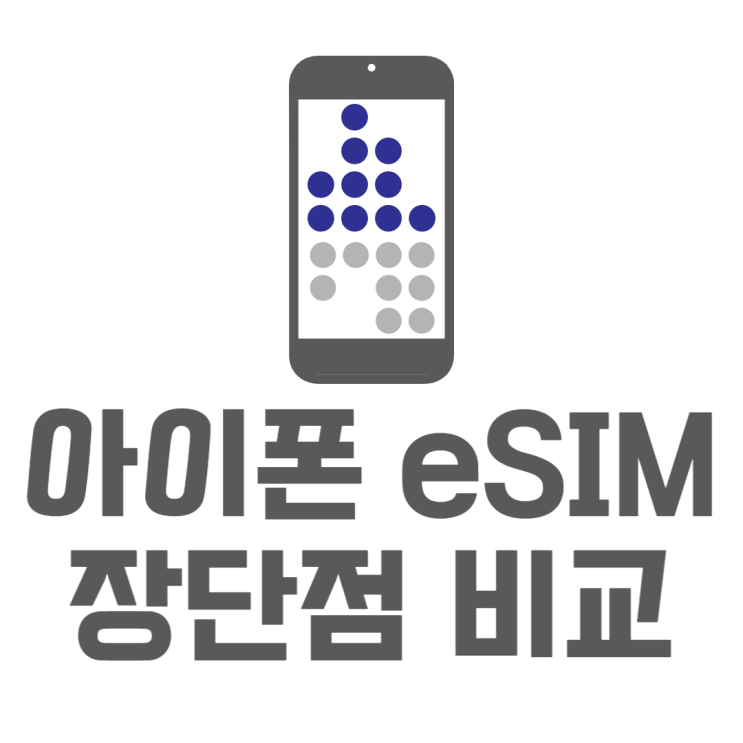 아이폰 eSIM 개통방법, 알뜰폰, 통신3사 장 단점은? 아이폰 eSIM 개통방법, 알뜰폰, 통신3사 장 단점은?