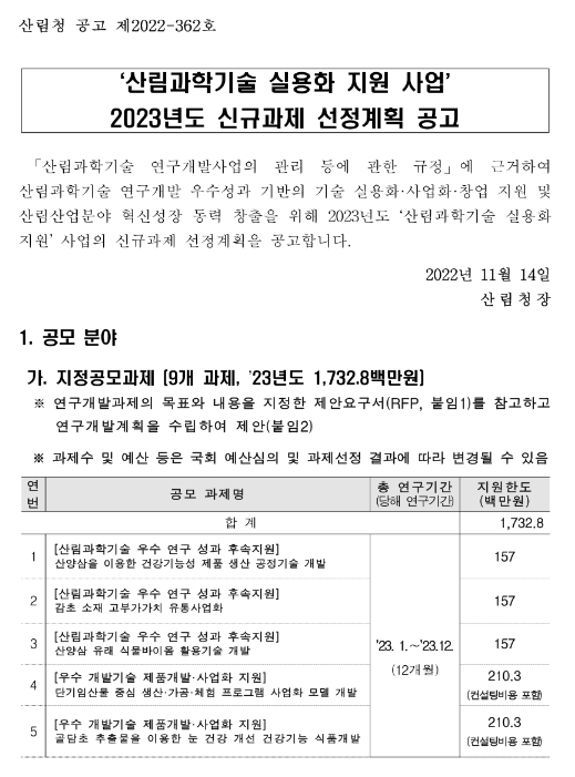 2023년 산림과학기술 실용화 지원사업 신규과제 선정계획 공고