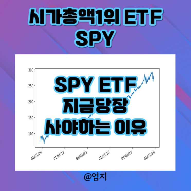  SPYETF! 미국은 안망해! 전세계 시가총액 가장 크다!