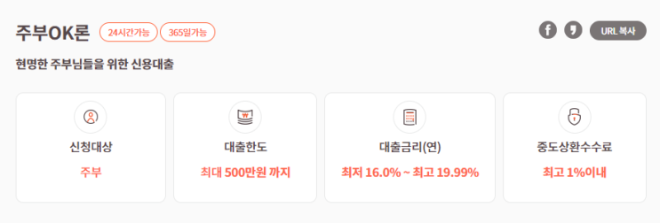  OK저축은행 주부OK론 금리, 조건, 한도