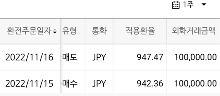 엔화투자 파킹통장 오늘도 수익실현