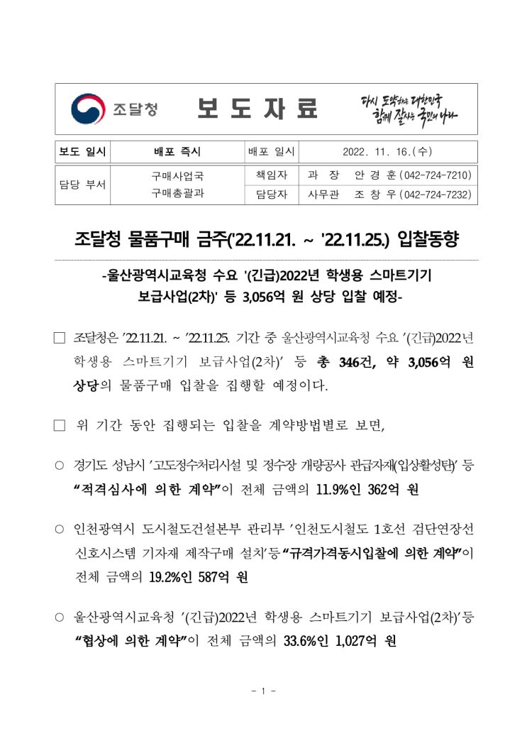 물품구매 금주(’22.11.21. ~ ’22.11.25.) 입찰동향(조달청) 물품구매 금주(’22.11.21. ~ ’22.11.25.) 입찰동향(조달청)