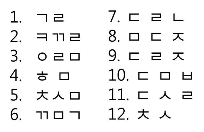  실내에서 즐기는 레크리에이션 종류 소개