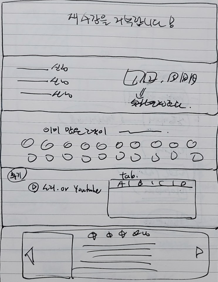  1인 사업, 소규모 사업자를 위한 초간단 홈페이지 기획