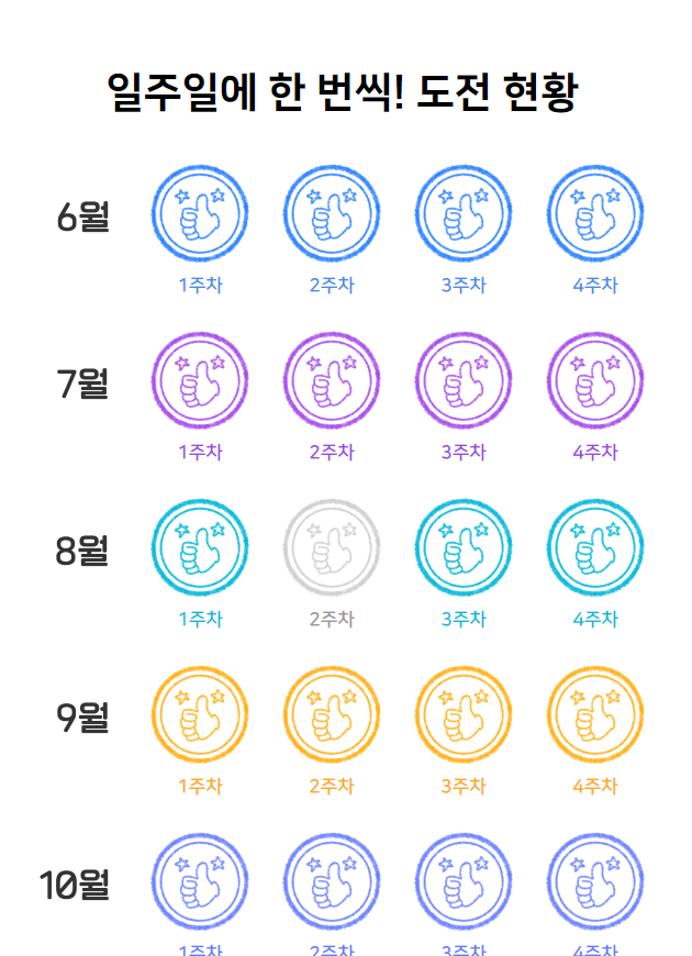  주일챌 망함.