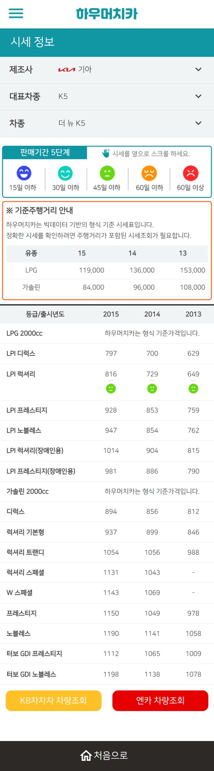 하우머치카 2022년 11월 더 뉴 K5 중고차시세.가격표 하우머치카 2022년 11월 더 뉴 K5 중고차시세.가격표