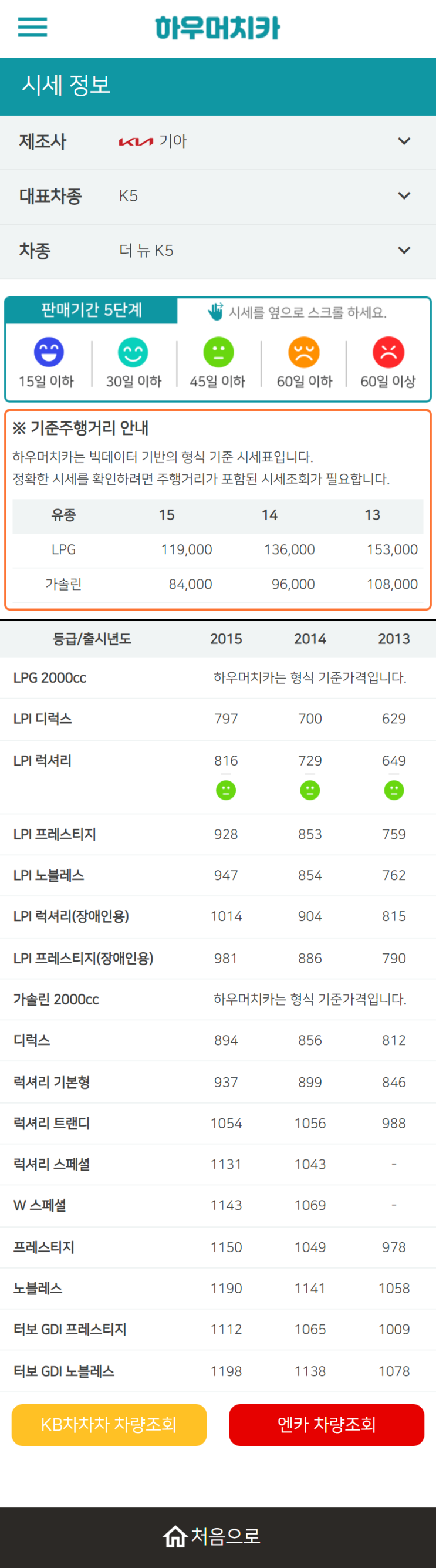 하우머치카 2022년 11월 더 뉴 K5 중고차시세.가격표