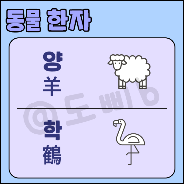 [한자어 모음] 예시로 알아보는 의외의 쉬운 한자 단어! (ft. 과일/동물 한자) : 네이버 블로그