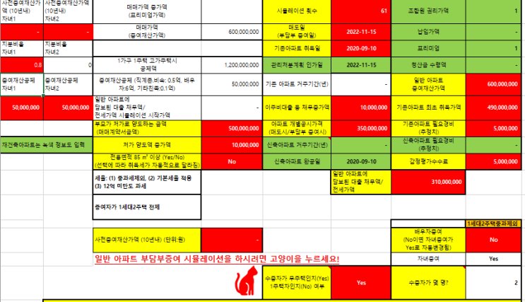  [부담부증여와 저가양도] 1가구 2주택 아파트 본인 4/5지분 전액을 자녀 부담부증여와 특수관계자 저가 양도 양도세 증여세 취득세 장기보유특별공제 (양도소득세율 취득세율 증여세율)
