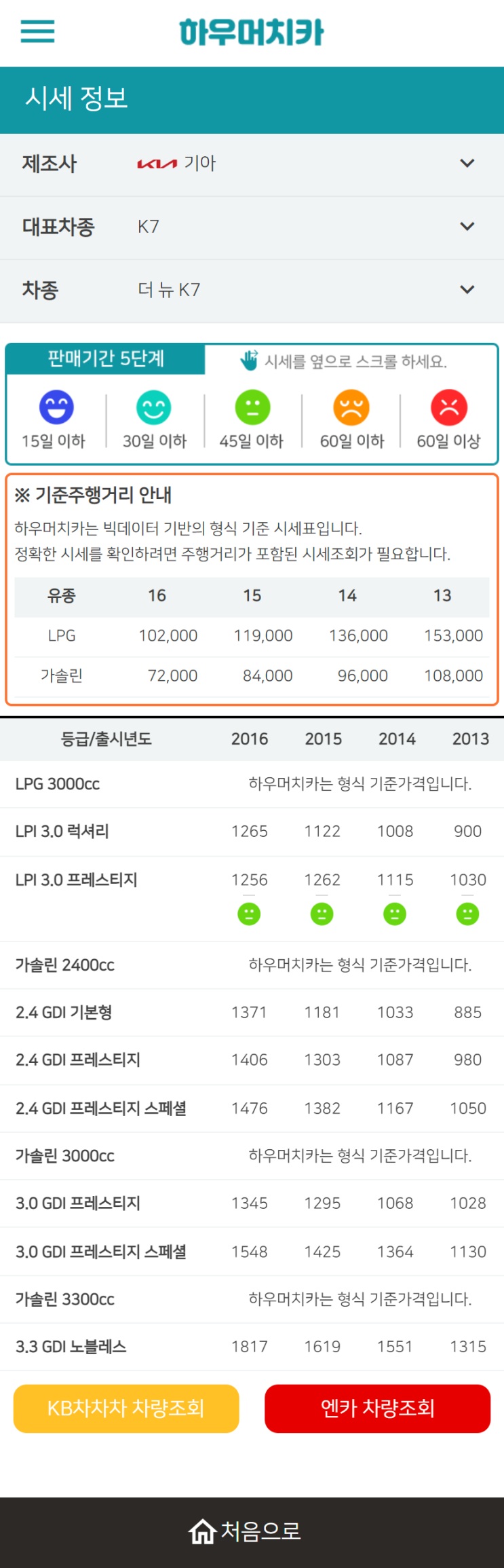 하우머치카 2022년 11월 더 뉴 K7 중고차시세.가격표 하우머치카 2022년 11월 더 뉴 K7 중고차시세.가격표
