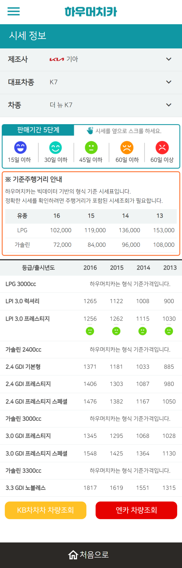 하우머치카 2022년 11월 더 뉴 K7 중고차시세.가격표