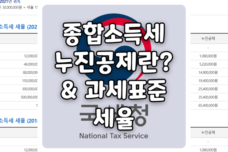  종합소득세 신고 과세표준 세율, 누진공제란? (feat. 국세청, 홈택스)