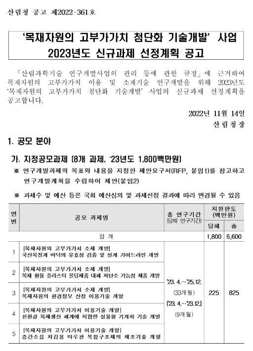 2023년 목재자원의 고부가가치 첨단화 기술개발 지정공모(국산목질계 바닥의 유효성 검증 및 설계 가이드라인 개발) 신규과제 선정계획 공고 2023년 목재자원의 고부가가치 첨단화 기술개발 지정공모(국산목질계 바닥의 유효성 검증 및 설계 가이드라인 개발) 신규과제 선정계획 공고