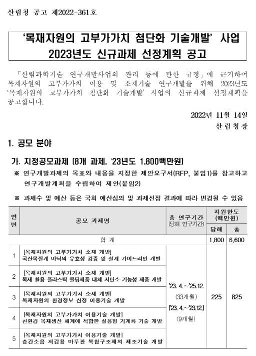 2023년 목재자원의 고부가가치 첨단화 기술개발 지정공모(친환경 목재생산 체계에 적합한 실용형 기계화 기술 개발) 신규과제 선정계획 공고