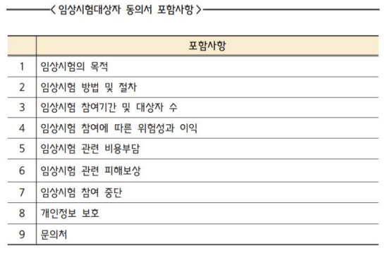  의료기기 임상시험 대상자,책임자에 관한 내용