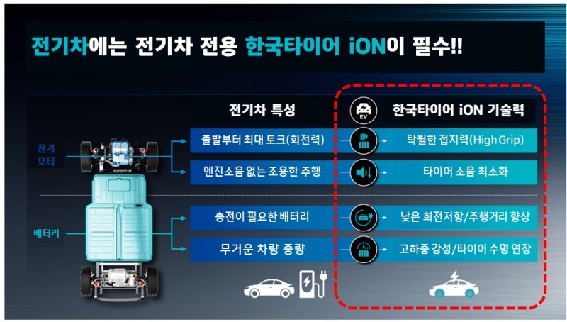 티스테이션 금산점 사진 3