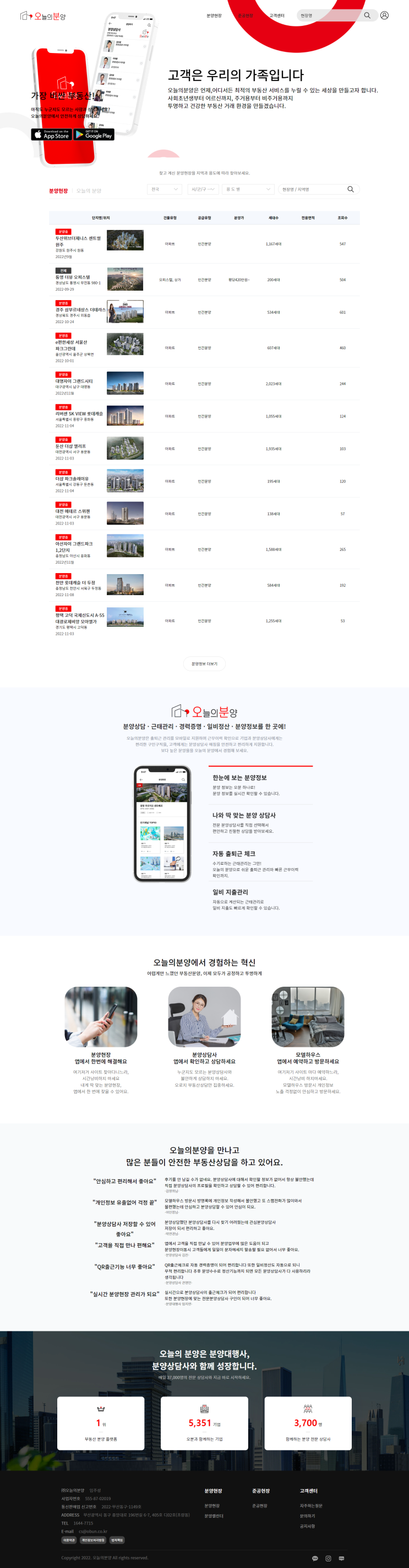  [(오분)오늘의분양 홈페이지제작]_아파트분양, 오피스텔, 상가, 주상복합 등 부동산 분양 홈페이지제작.