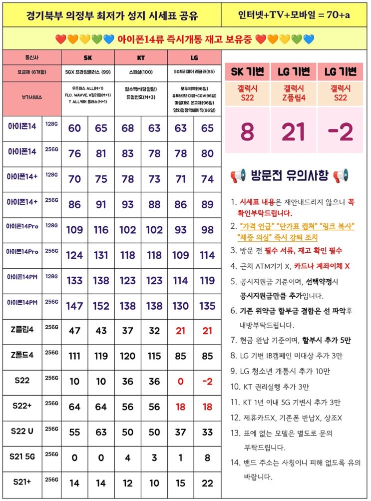 의정부 양주 포천 휴대폰 성지 시세표&lt;11월&gt;