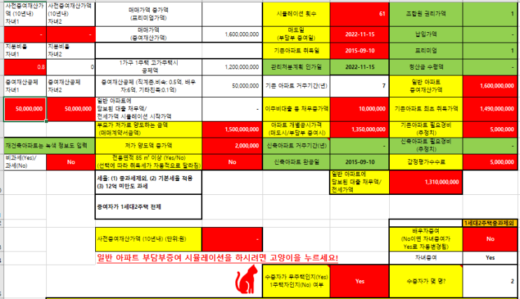  [부담부증여와 저가양도] 1가구 1주택 아파트 본인 4/5지분 전액을 자녀 부담부증여와 특수관계자 저가 양도 양도세 증여세 취득세 장기보유특별공제 (양도소득세율 취득세율 증여세율)