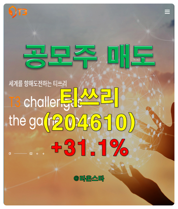 [공모주] 티쓰리(204610) 매도 수익률 +31.1%...수익금은 14,840원이다.