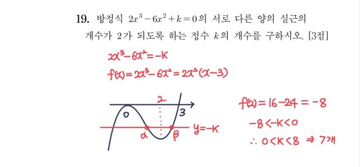 2023학년도 수능 19번 풀이