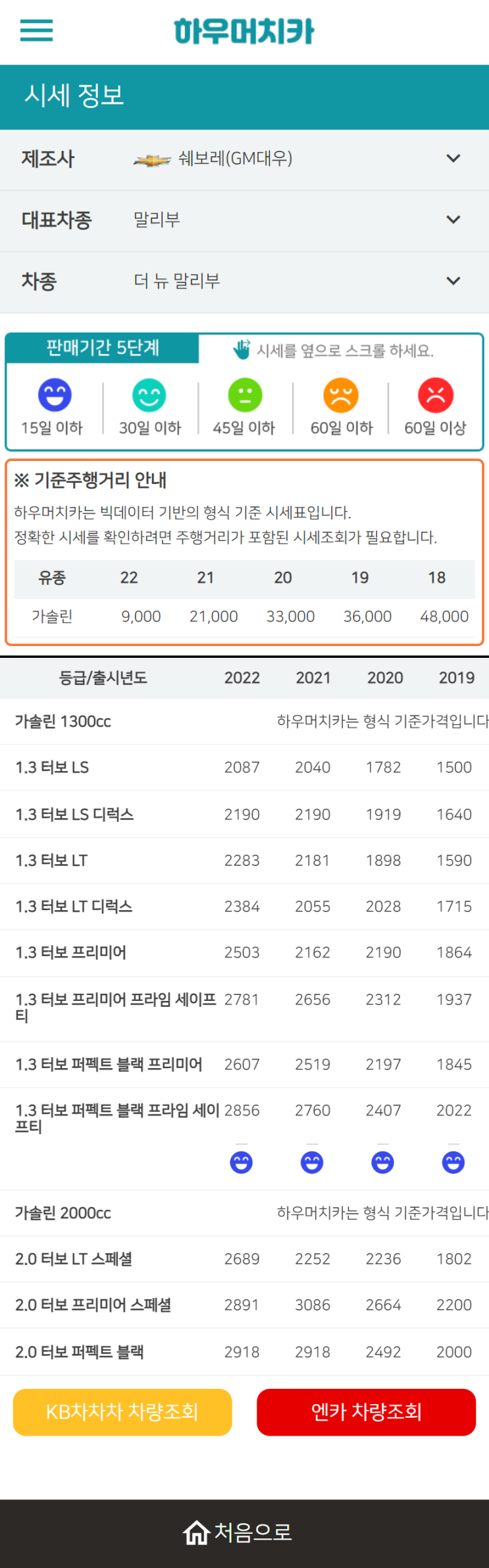 하우머치카 2022년 11월 더 뉴 말리부 중고차시세.가격표 하우머치카 2022년 11월 더 뉴 말리부 중고차시세.가격표