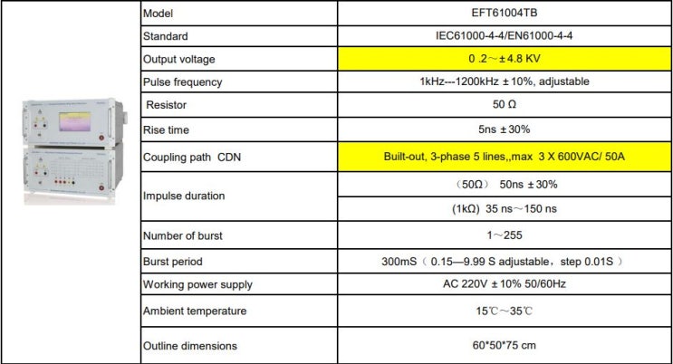  버스트발생기, 버스트시험기, 전원노이즈, IEC61000-4-4, EN61000-4-4, KN61000-4-4 (삼상AC600V/50A)