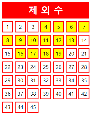  로또 1041회 당첨번호 조회 분석 기록과 1등 당첨지역 로또 1042회 제외수 필출 예상수 이웃수 기록용