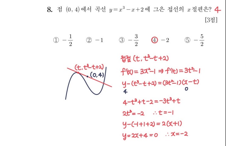 2023학년도 수능 8번 풀이 2023학년도 수능 8번 풀이